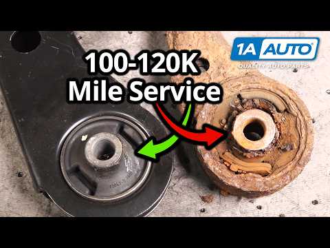 Parts To Replace At 100 000 Miles