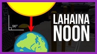 The Bizarre Effects of the Subsolar Point