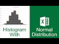 Excel Histogram with Normal Distribution Curve