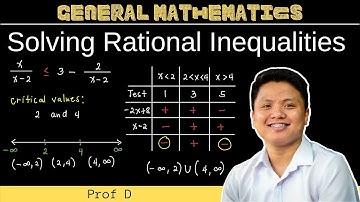 Solving Rational Inequalities | General Mathematics