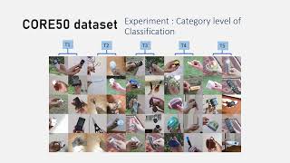 Self Organizing Task Representations for Continual Learning | FYP 16 batch
