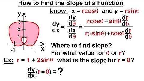 Calculus 2: Polar Coordinates (13 of 38) How to Find the Slope of a Function