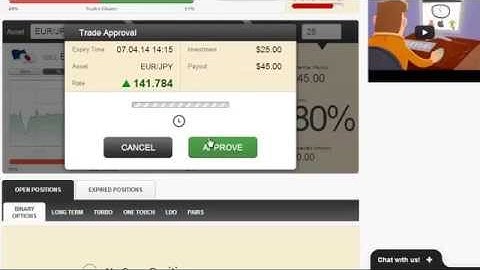 Binary Options Trading Strategies | How to Make $7,935 in 24 Hours Trading Binary Options 2014