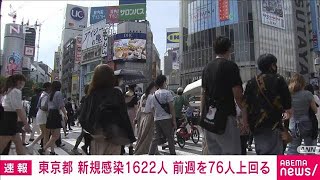 【速報】東京都の新規感染1622人　前週同曜日を76人上回る(2022年6月19日)