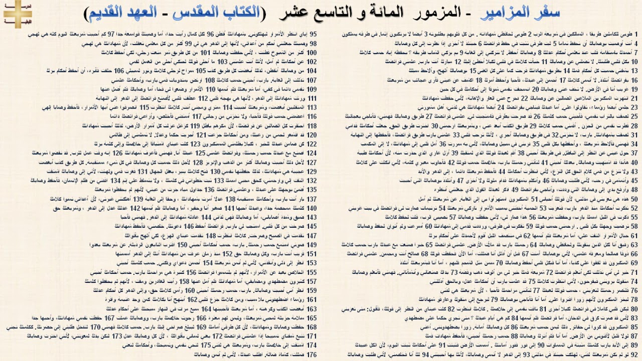 سفر المزامير 119 - المزمور  المائة و التاسع عشر - د/مجدى نجيب - ابونا ابرام