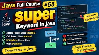 Java Full Course | 55 - super Keyword in Java | Access Parent Class Variable & Method | Inheritance