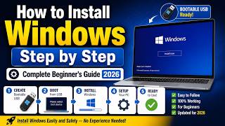 How to Install Windows Step by Step | Complete Beginner's Guide 2026 How to Install Windows Step by Step | Complete Beginner's Guide 2026
