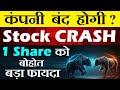     stock crashed 1 share      small cap chemical stock smkc