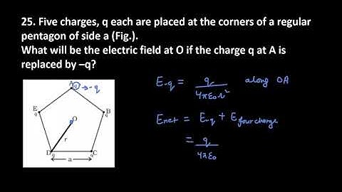 25. Five charges, q each are placed at the corners of a regular pentagon of side a (Fig.).What