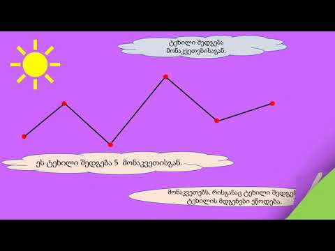 გეომეტრ  ფიგურა ტეხილი