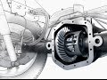 HOW IT WORKS: Differential Gears