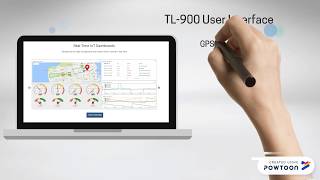Information LT-900 GPS ASSET TRACKER with non-invasive liquid level sensor Guide