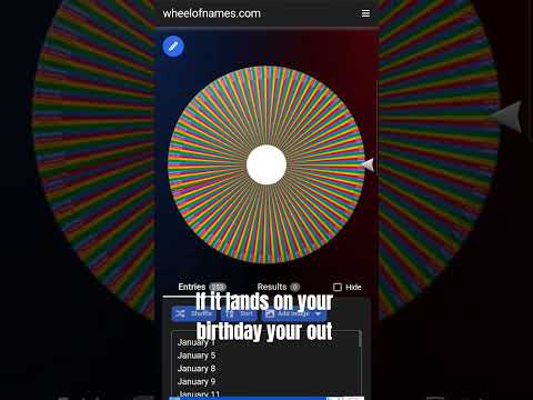 روی تو افتاد تولد چرخ چالش