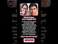 #ICSE #ICSEResults #Topper #ViralNews #StudentLife #ExamResults #499Marks #BoardExams #TopperStory