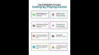 Let’s do fun  | Learn programming by playing games