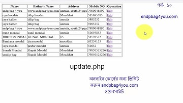 website data update with MYSQL PHP bangla tutorial