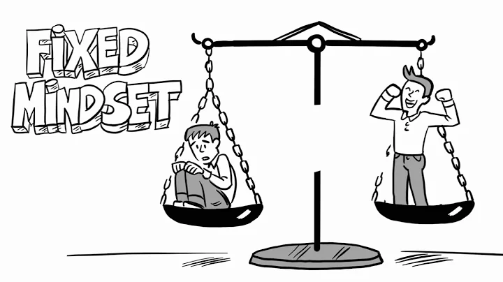 4 Steps to a developing a Growth Mindset