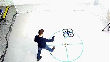 Real-time NMPC Position Tracking and Disturbance handling shown with an AR.Drone 2.0