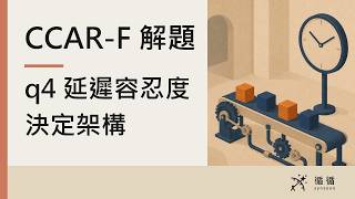q4 進 CI：延遲容忍度決定架構｜非互動模式、批次處理、審查產出、範例題｜Claude 認證考試 CCAR-F 導讀