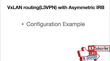 VxLAN/EVPN routing configuration (L3VPN) with Asymmetric IRB