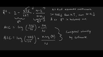 Linear Regression- Part Ten: Model Specification