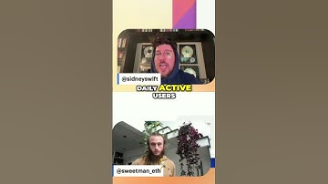 Skyrocket User Retention: Secret Weapon? Scheduled Actions!