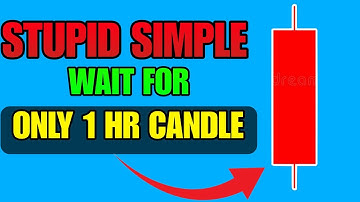 The 1-Hour Candle Break Strategy That Changes Everything