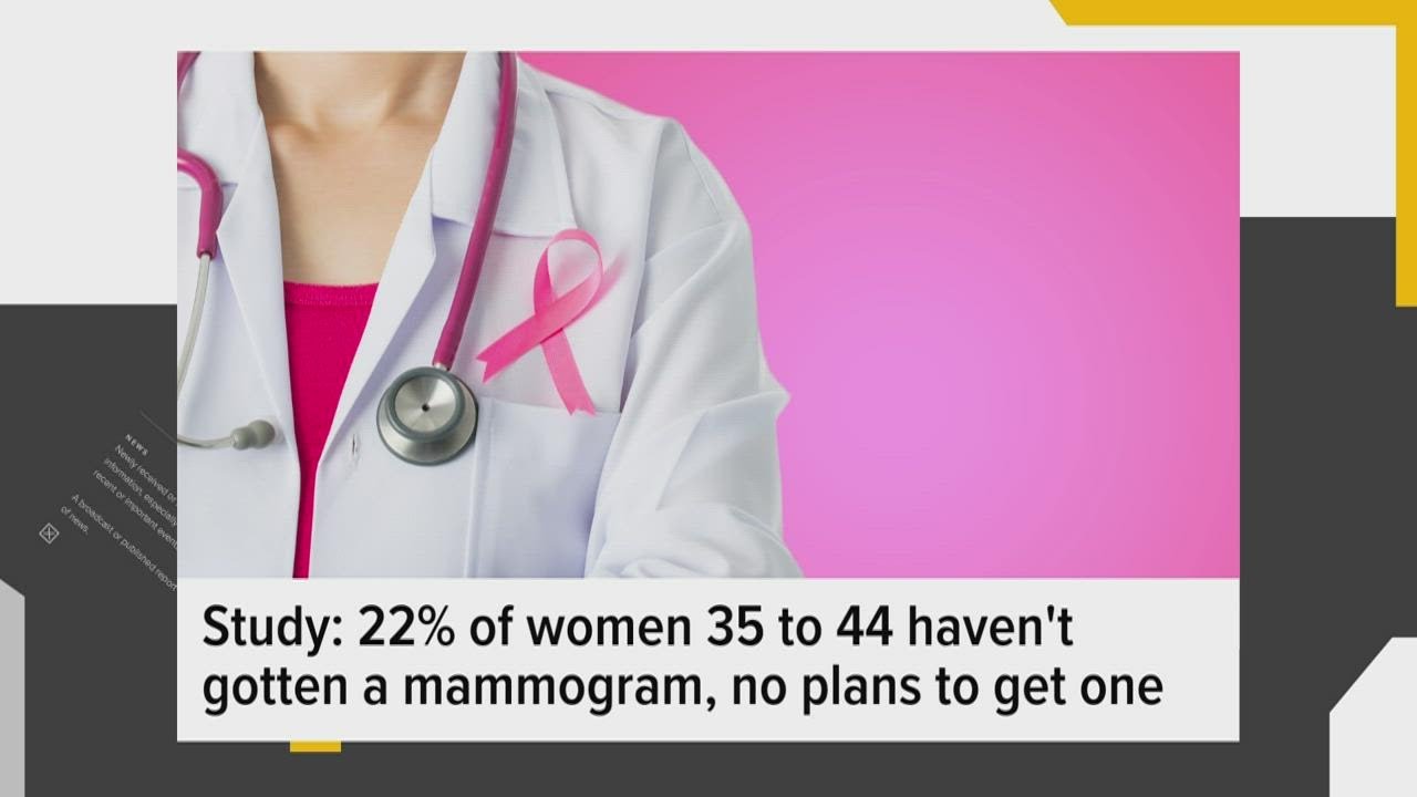 Many women don't want to get a mammogram | Drop the Mic - YouTube
