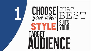 VideoAgora - low cost explainer videos Ireland & UK