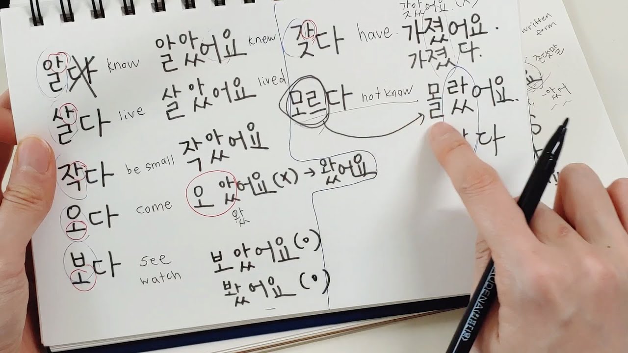 past-future-tense-verb-conjugation-in-korean-youtube