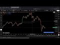 Examples of True Zone (RSFL) | Target - Webinar #10