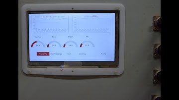 Brewing automation in action