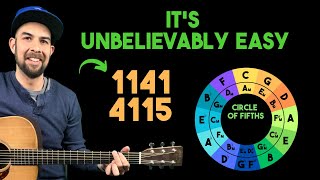 Beginner Guitar Lesson: Nashville Number System + Circle of Fifths