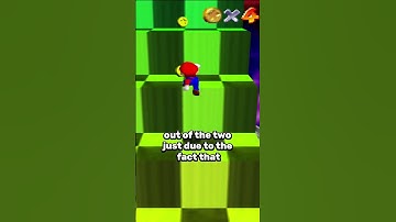 The best way to play Super Mario 64 today #supermario64 #mario64 #sm64 #nintendo64 #n64 #shorts