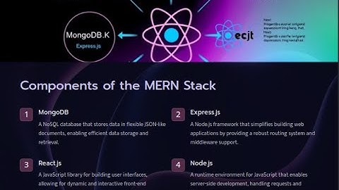 Building a Task Manager with the MERN Stack: Part 1 - Setting Up the Backend