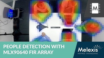 People Detection Using Far Infrared Thermal Sensor Array (MLX90640)