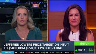 INTU Earnings Bar Not Low Enough Jefferies Cuts Price Target