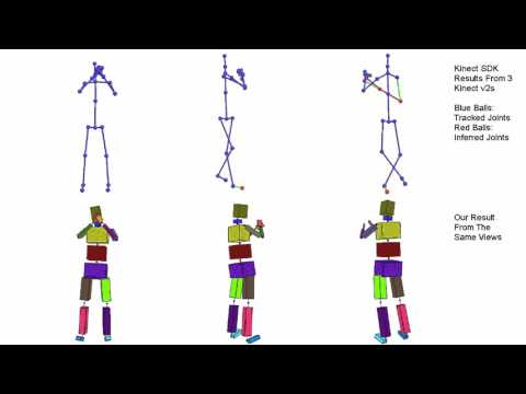Motion Capture with Ellipsoidal Skeleton using Multiple Depth Cameras (Kinect-v2 Data)