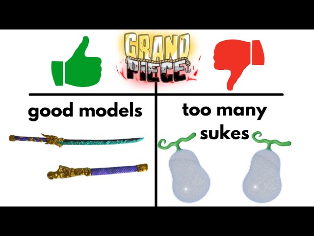 GPO Is the worst game in this universe - Grand Piece Online is honestly one  of the worst games ever - Studocu