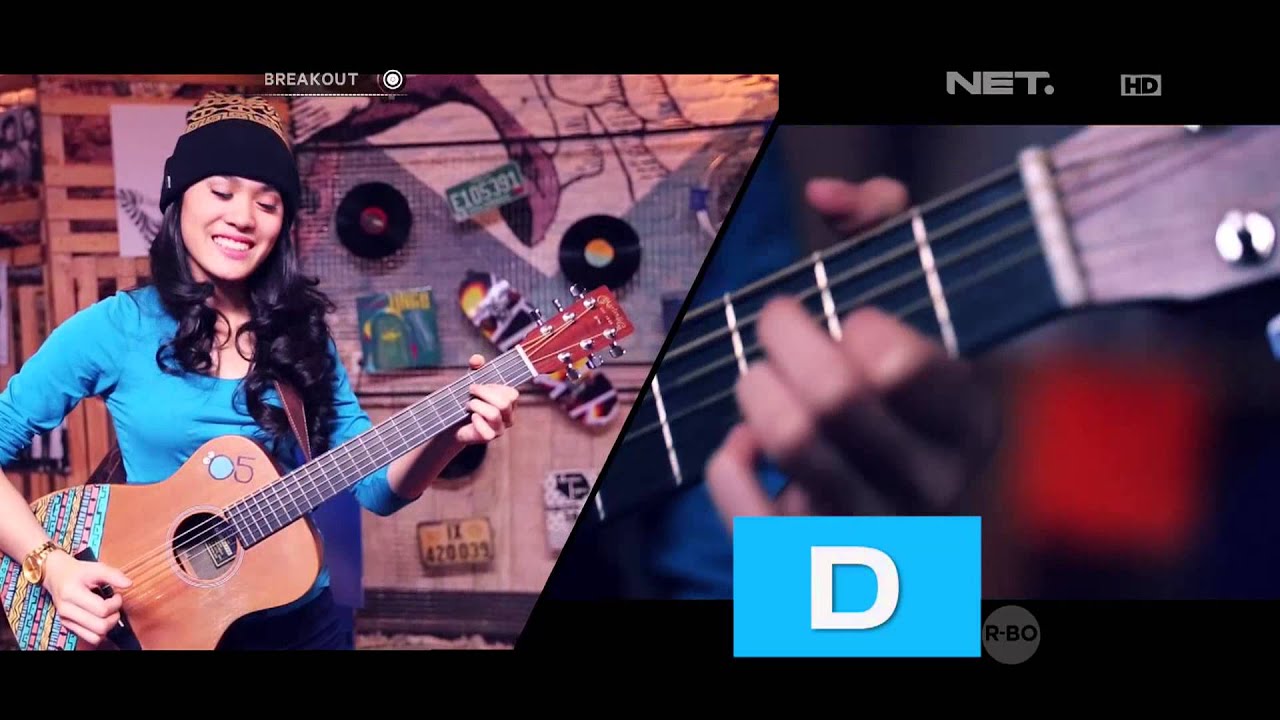 Breakout NET - Sheryl Sheinafia Tutorial - Thinking Out Loud