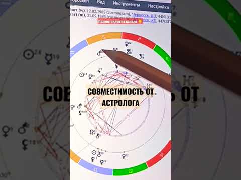 🌌АСТРОЛОГИЧЕСКАЯ СОВМЕСТИМОСТЬ ПО