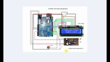 EEPROM - Чтение и запись.