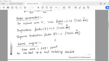 15CV831 Module 4 Equivalent static method problem 1