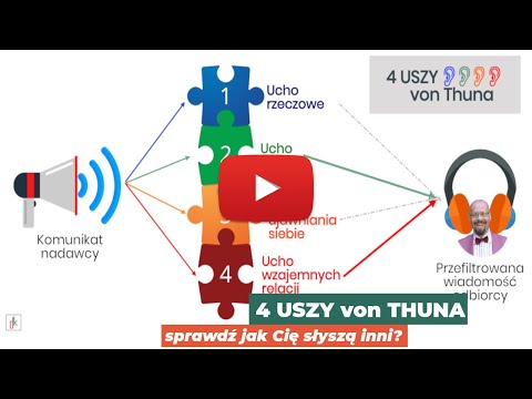 Wideo: Co rozumiesz przez teorie komunikacji?