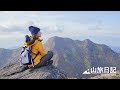ジオパークで火山体感!溶岩ドームと湧き上がる湯気、生きている山「雲仙岳」登山動画【山旅日記Vol.8】