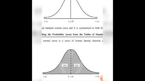 STD - 12 COM - EM - STATISTICS - CH. 3 NORMAL DISTRIBUTION (PART 2) #lpsavani || #lpsavani