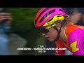 Region Occitanie most aggressive rider minute - Stage 7 - Tour de France Femmes avec Zwift 2023