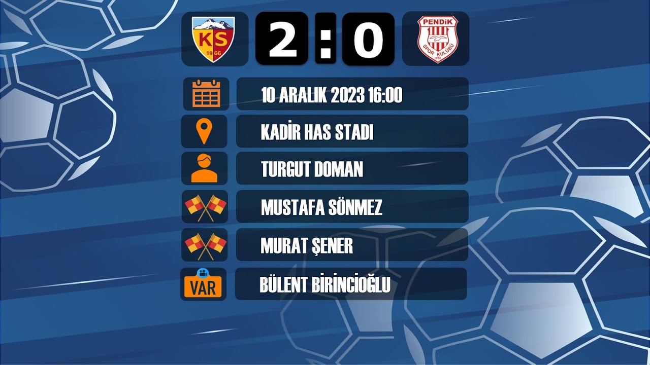 2023-2024 Süper Lig KAYSERİSPOR - PENDİKSPOR 2-0 Maç Özeti