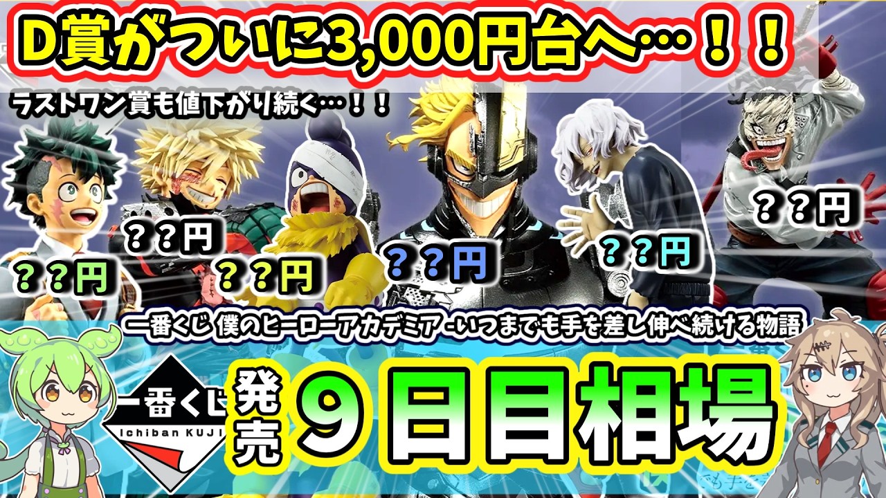 Day 9 Market Prices] Ichiban Kuji My Hero Academia: A Story of