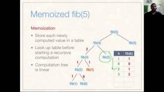 DynamicProgramming 1 - Data Structures & Algorithms